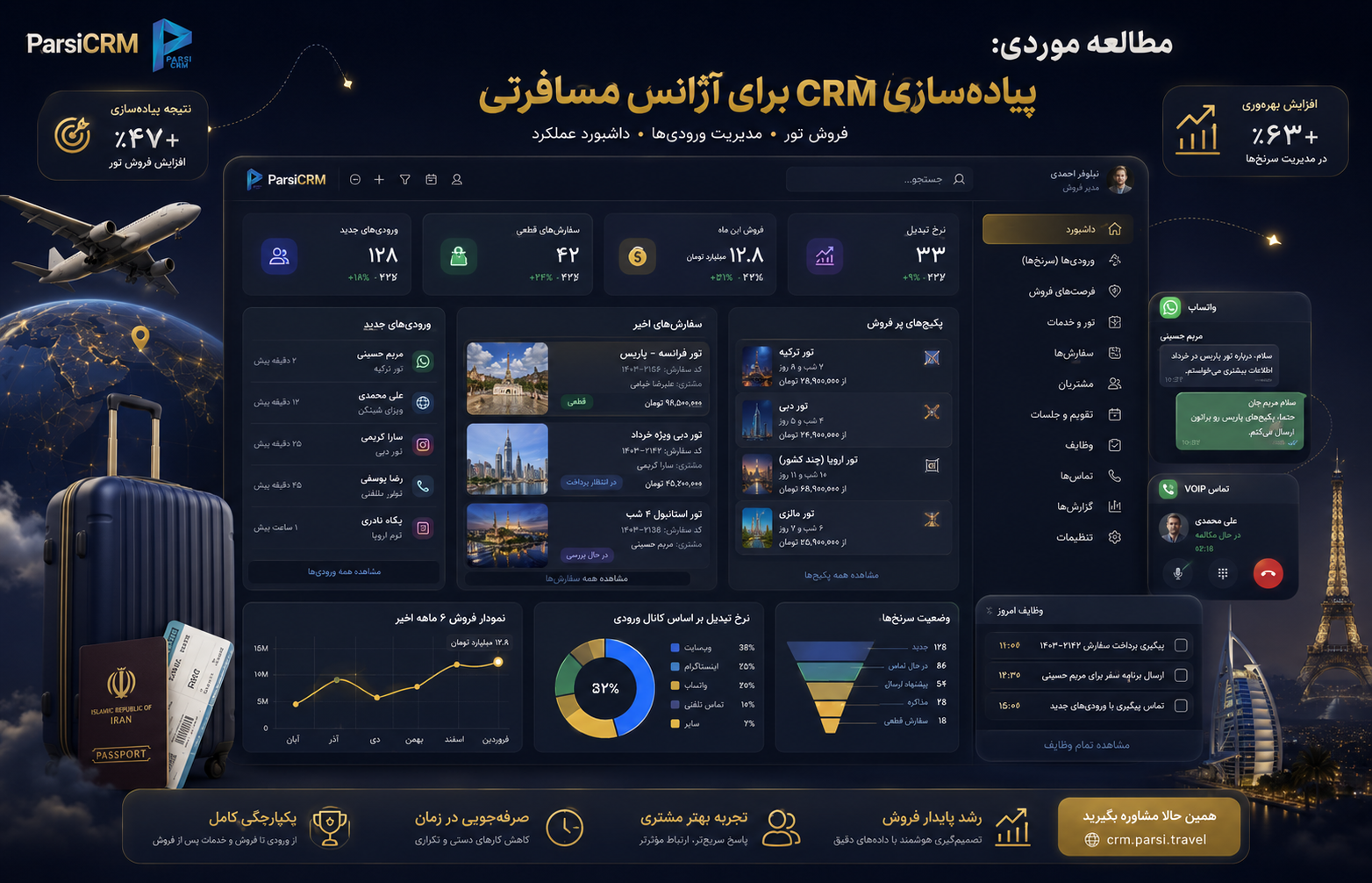نمونه پیاده‌سازی آژانس مسافرتی